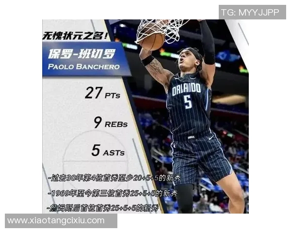 杰登艾维在NBA新赛季的崛起与挑战分析